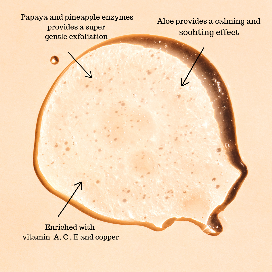 Glow By Ive Enzyme Exfoliating Mask 50ML, Organic, Sensitive Skin, Toronto, Ontario - Glow By Ive